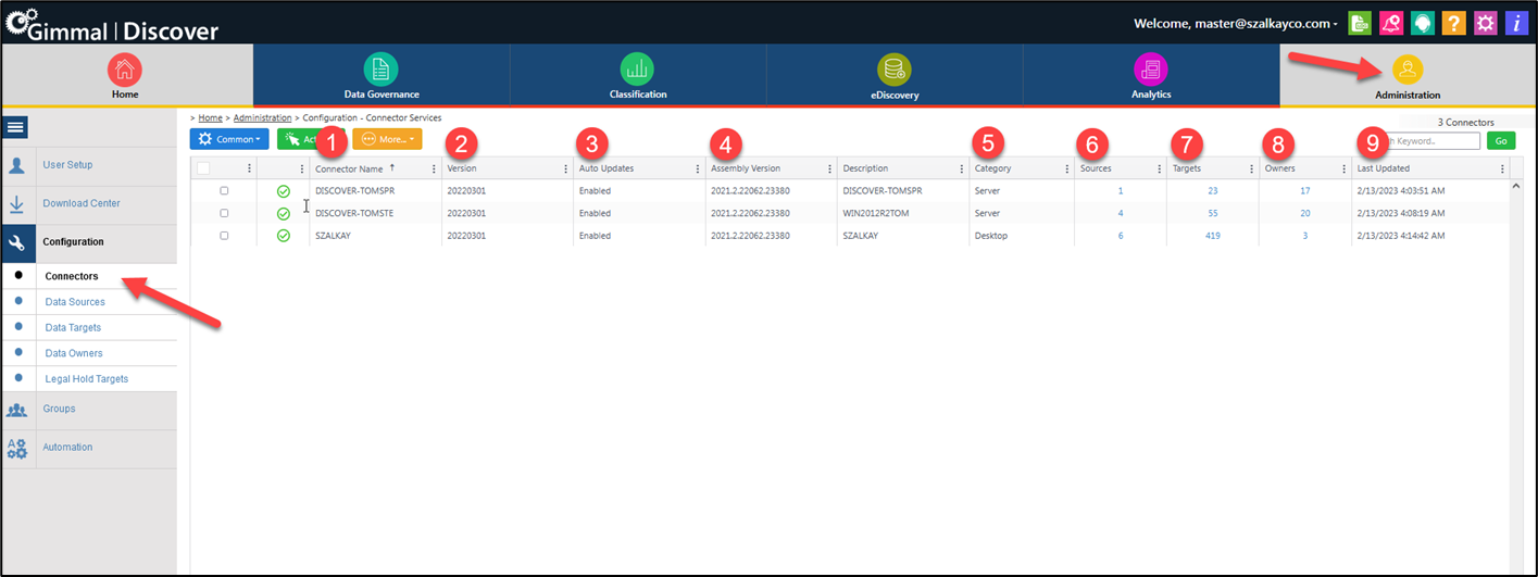 Environment Health Check